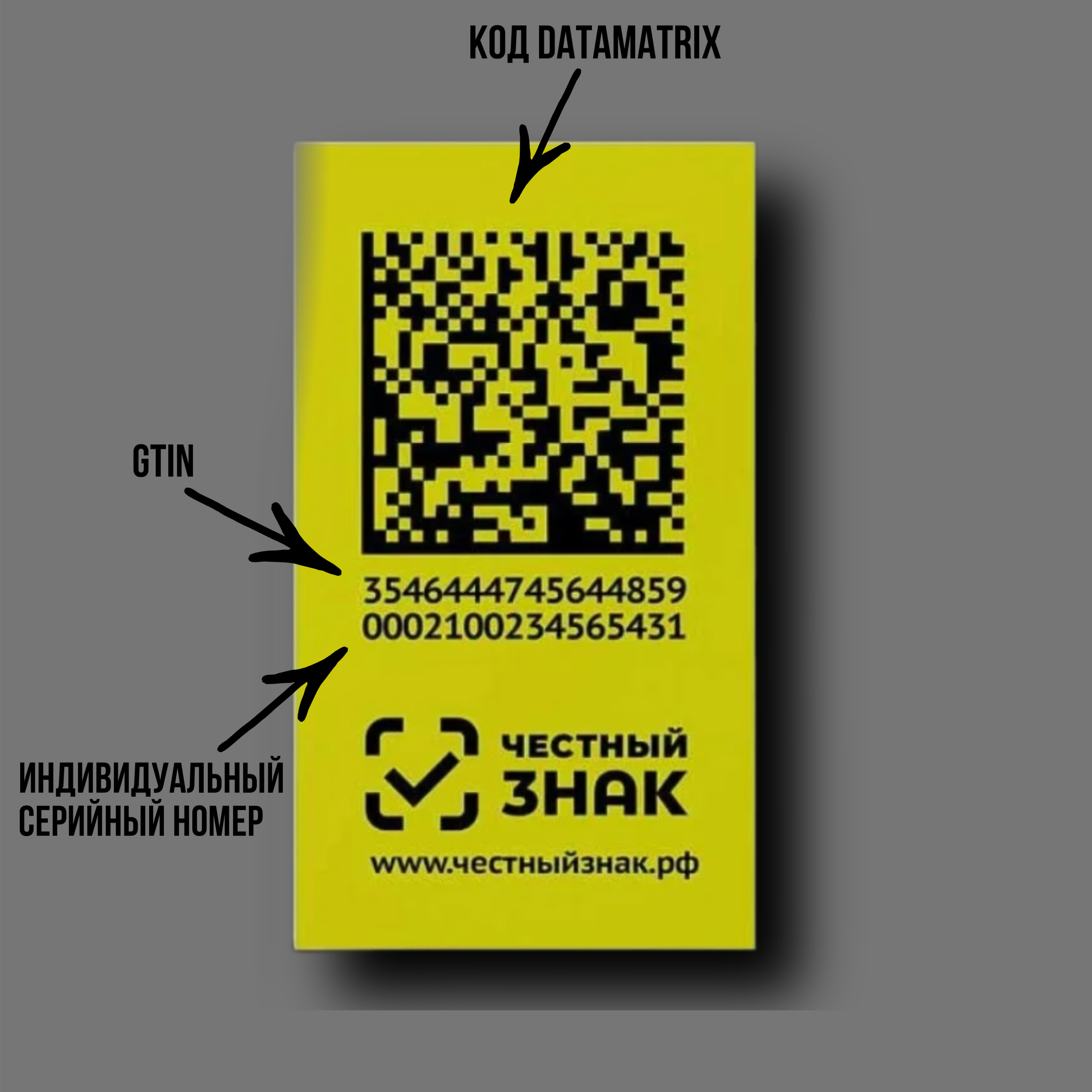 Что такое честный знак?